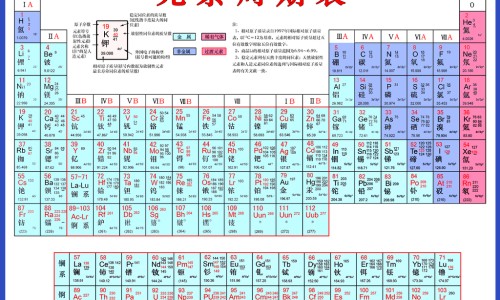 决明籽的功效和作用网 :分享决明子胶囊的功效与作用-决明孑的功效与作用知识
